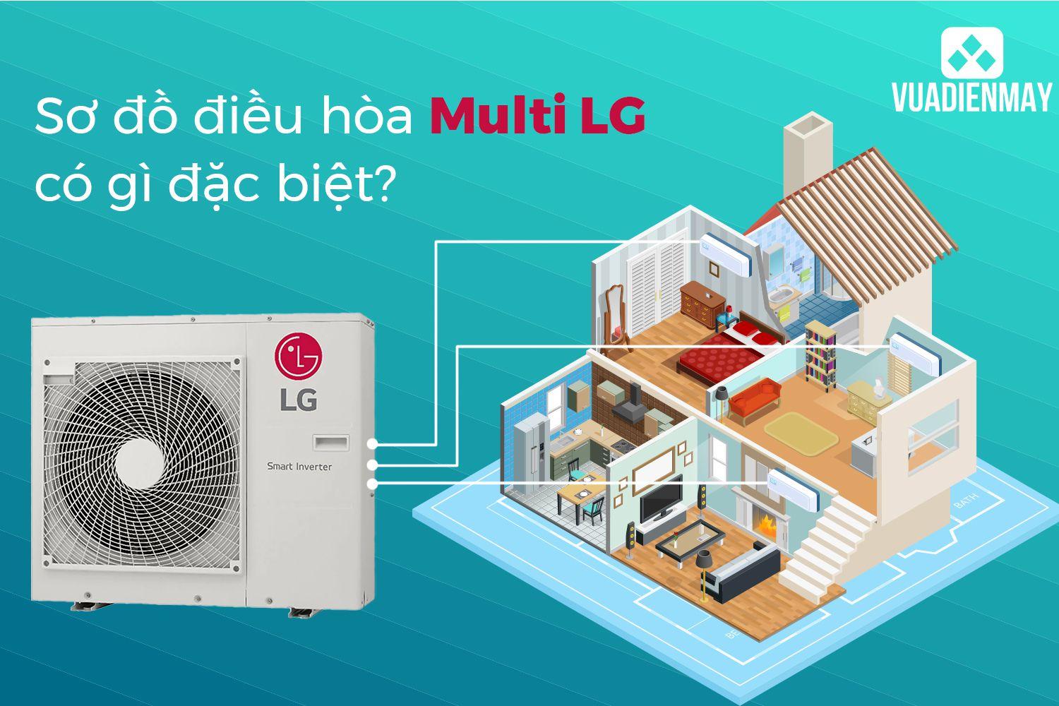 SƠ ĐỒ ĐIỀU HÒA MULTI LG CÓ GÌ ĐẶC BIỆT? 