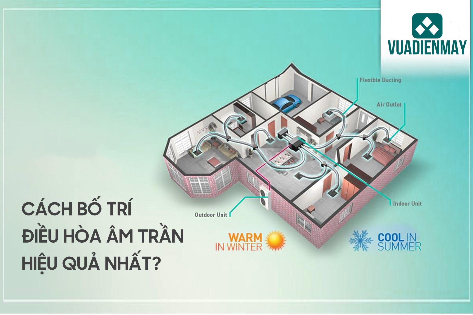CÁCH BỐ TRÍ ĐIỀU HÒA ÂM TRẦN HIỆU QUẢ NHẤT?