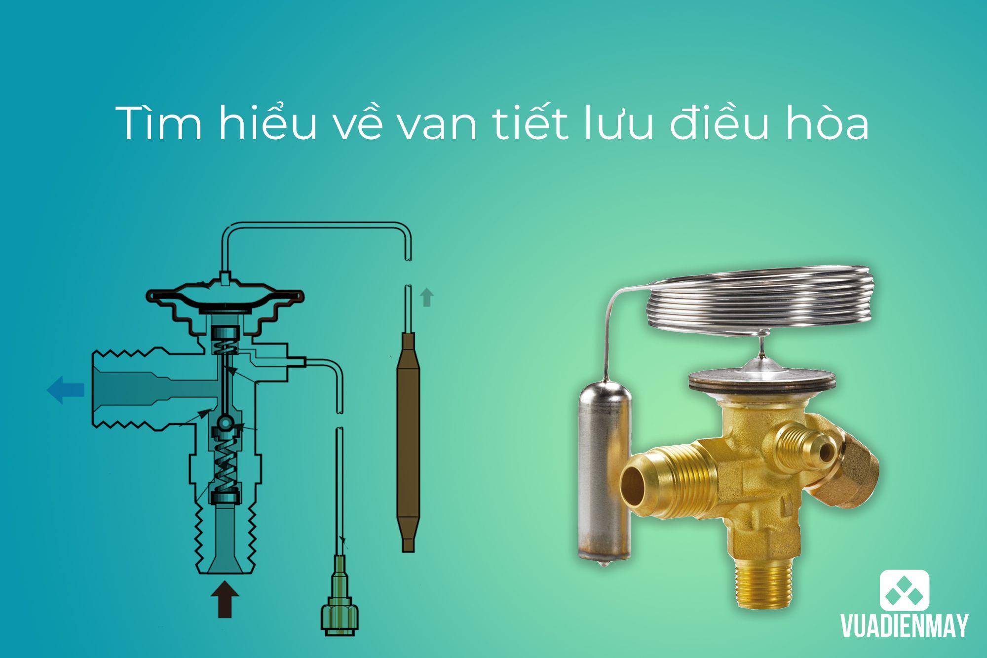 TÌM HIỂU VỀ VAN TIẾT LƯU ĐIỀU HÒA