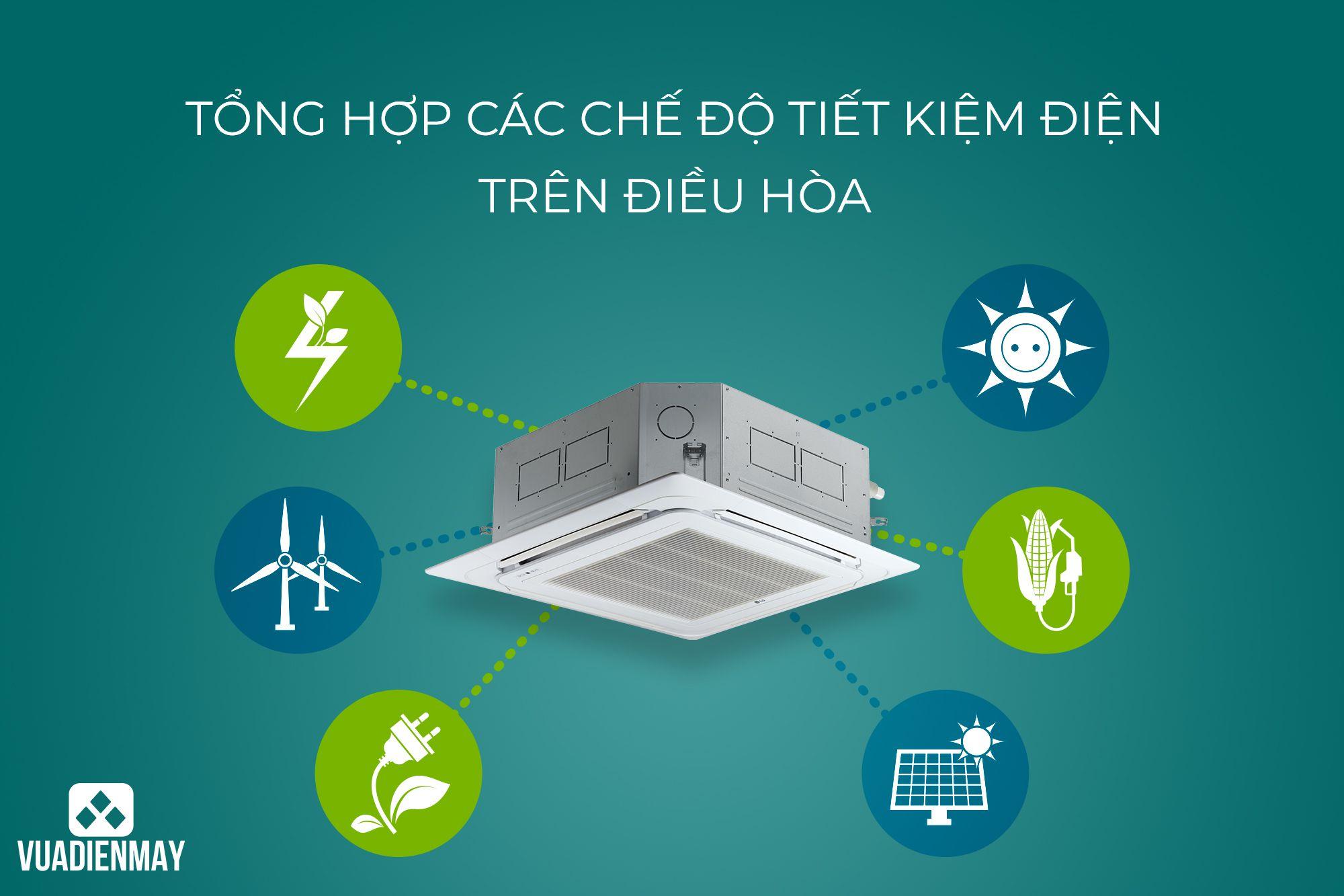 TỔNG HỢP CÁC CHẾ ĐỘ TIẾT KIỆM ĐIỆN TRÊN ĐIỀU HÒA