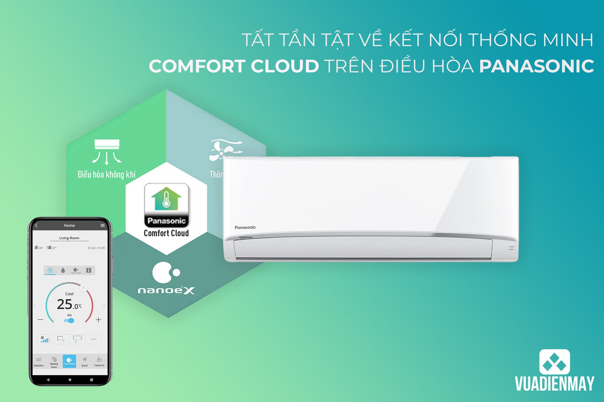 kết nối thông minh Comfort Cloud trên điều hòa Panasonic 1