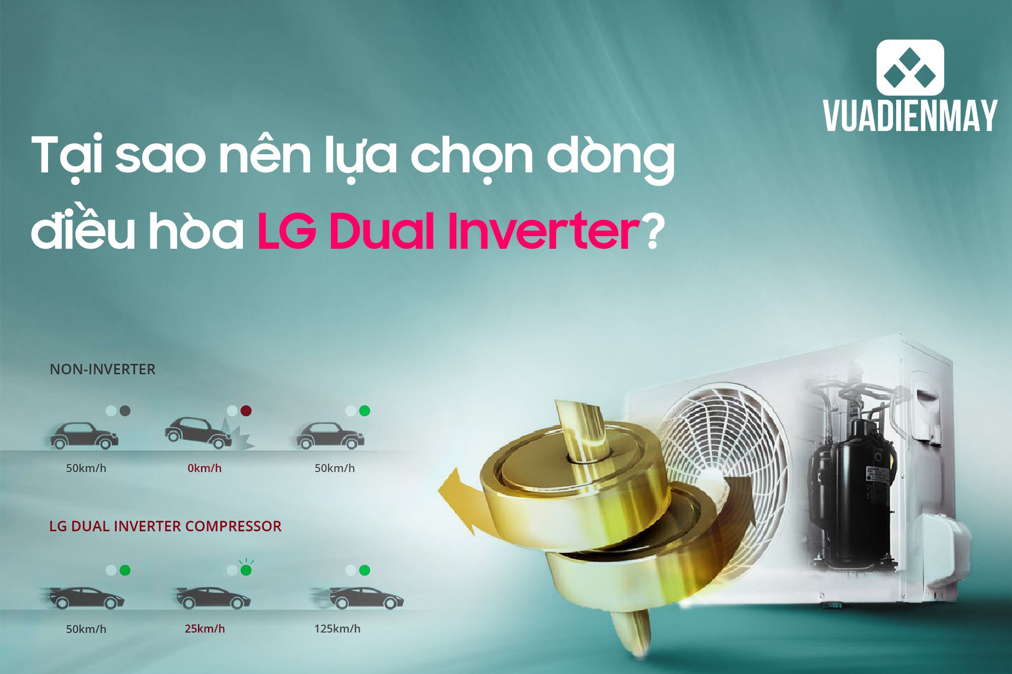 điều hòa LG Dual Inverter 1