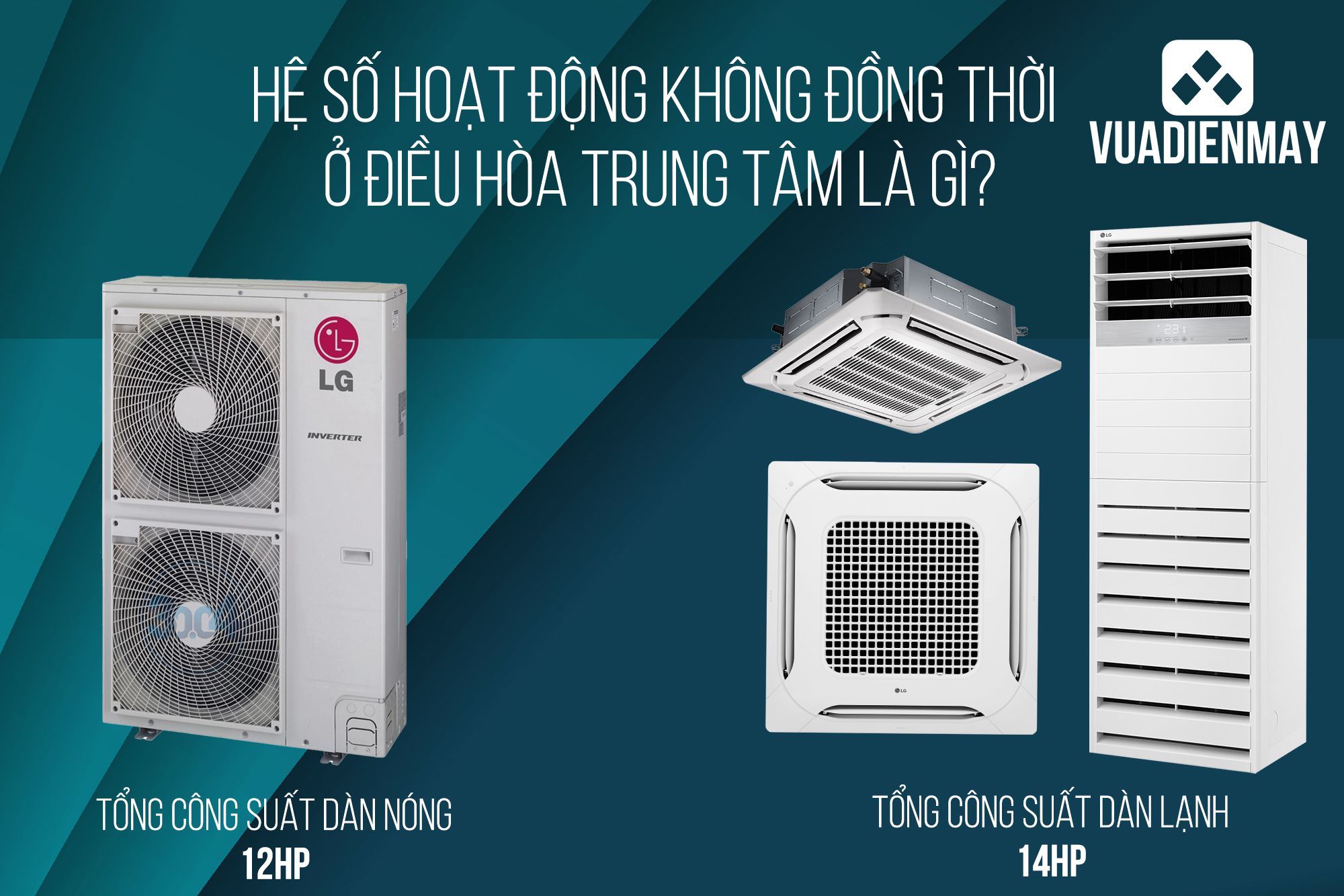 hệ số hoạt động không đồng thời ở điều hòa trung tâm 1